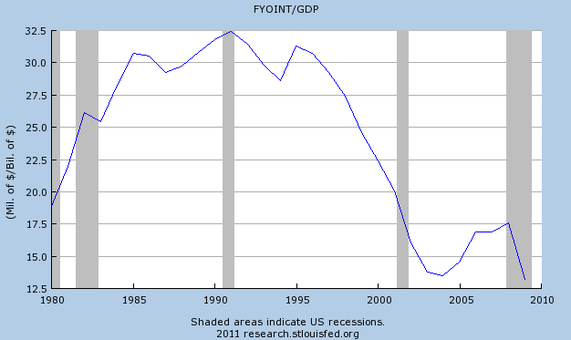chart.png
