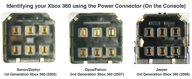 1236393270_2_xbox360identifypowerconnector.jpg
