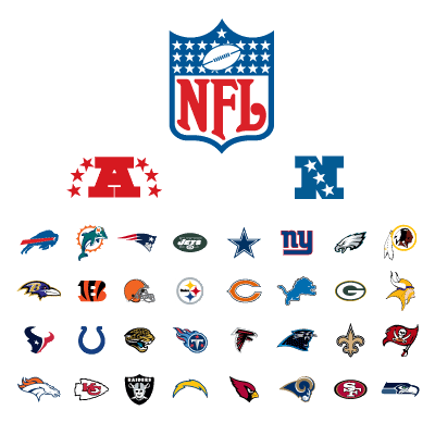 nfl_logos.gif