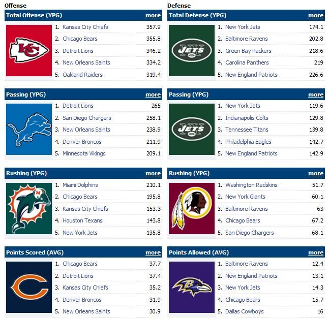 wk11teams-1.jpg