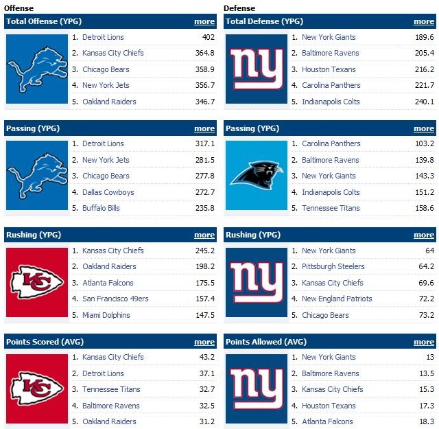 wk14teams.jpg