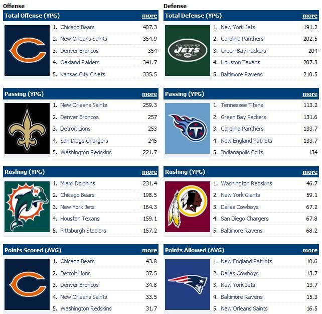 wk7teams-1.jpg