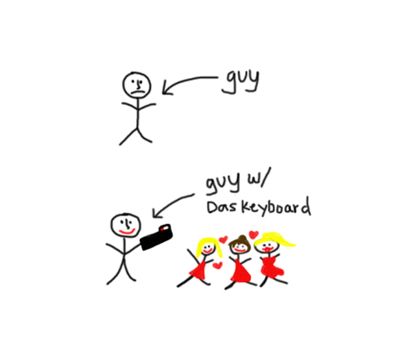 Das-Keyboards-Guide-to-Meeting-Women.jpg