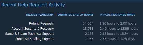 hVE3WR4.png