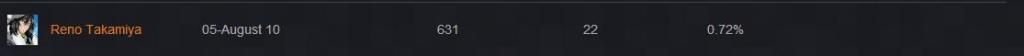 RenoTakamiya_zpsfc1aa3ef.jpg