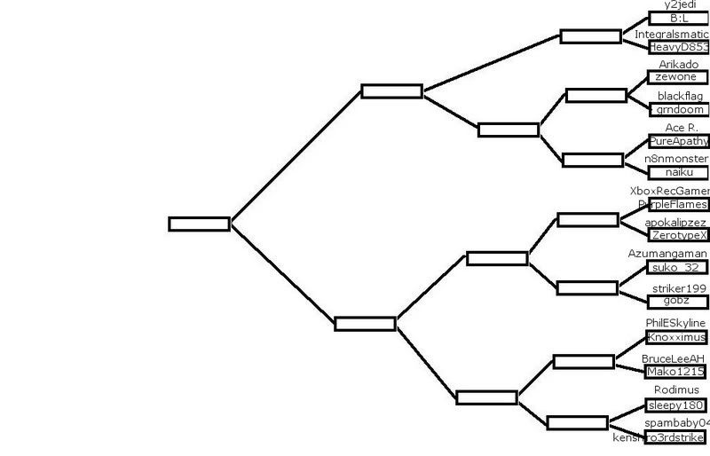 sat3603tourneytemplate2.jpg