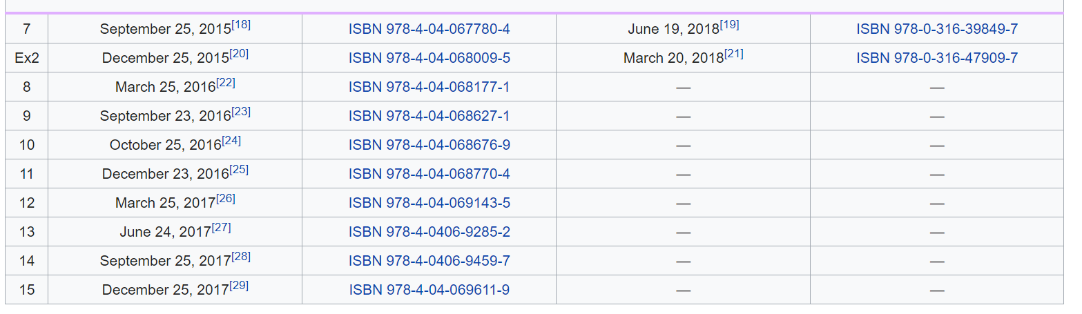 yMsG1Bn.png