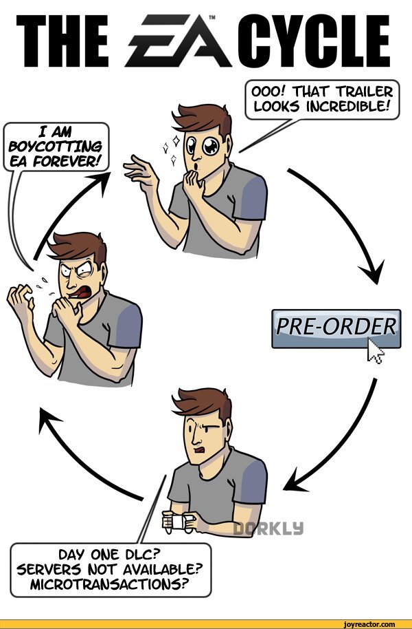 comics-Dorkly-EA-games-738703.jpeg