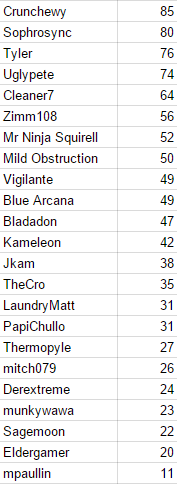 T3eqecq.png