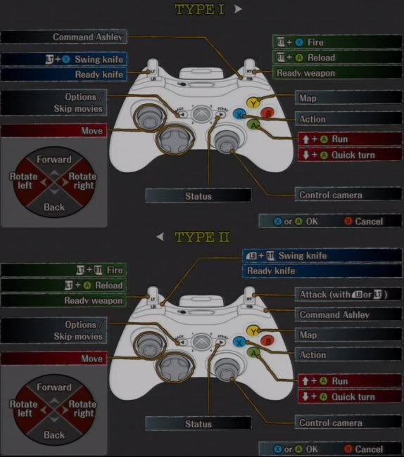 RE4HD360controls.jpg