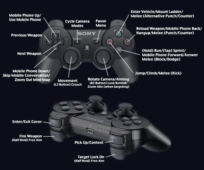 ps3_foot.jpg