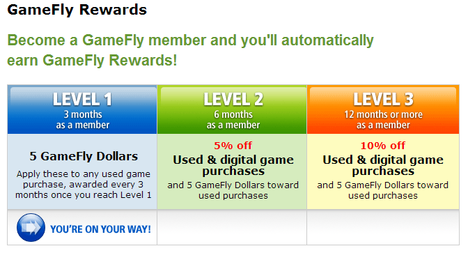 gameflyrewards_zpscc8a00db.png