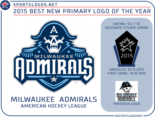 2015-awards-best-new-primary-590x448.png