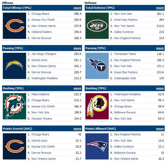 wk8teams-1.jpg