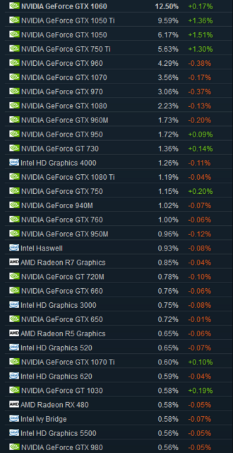 Steam_in_July.png