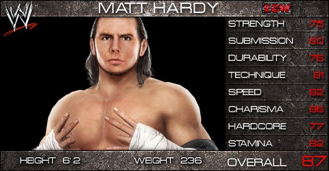 WWE_MATTHARDYcopy_1224869060.jpg