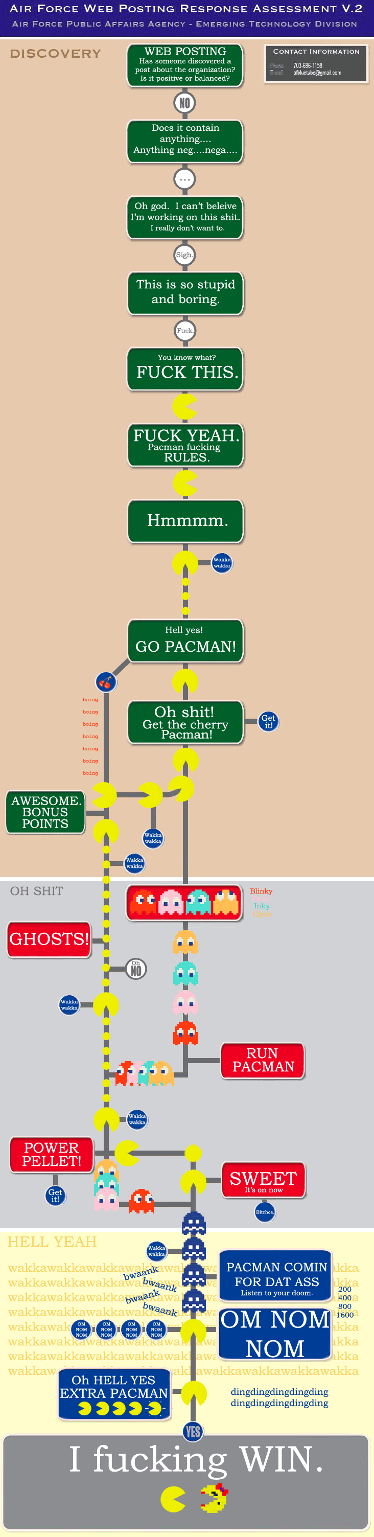 AFPacmanFinal2.gif