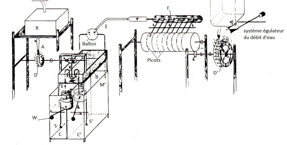 hydraulic_organ_of_banu_musa_01.jpg