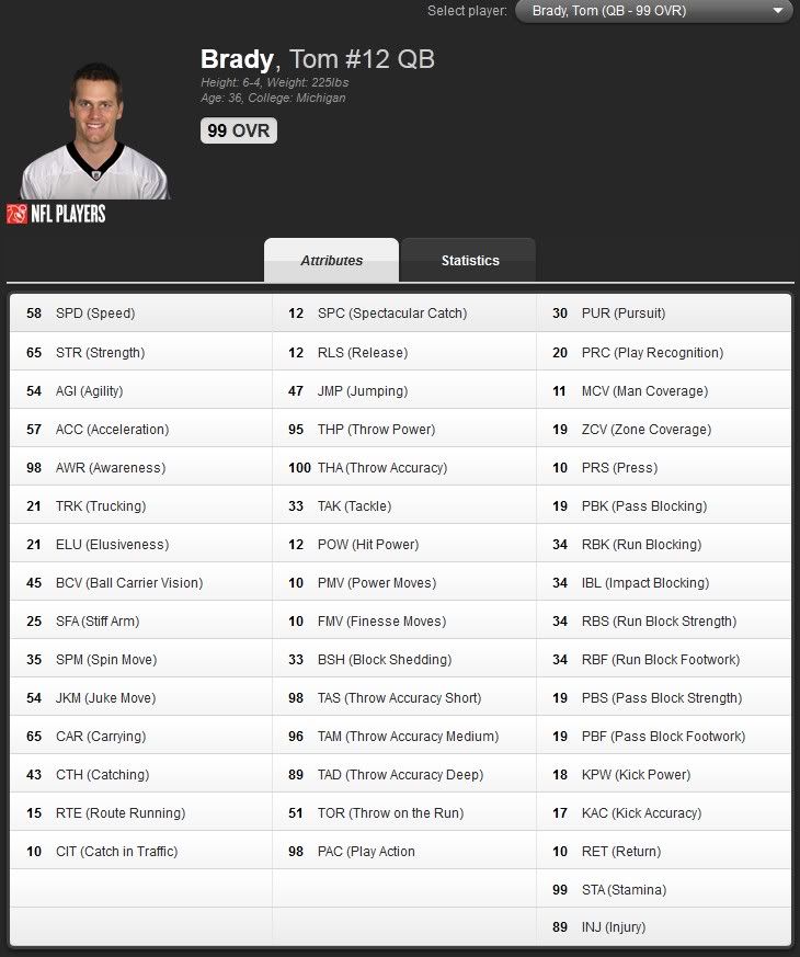 brady2012.jpg
