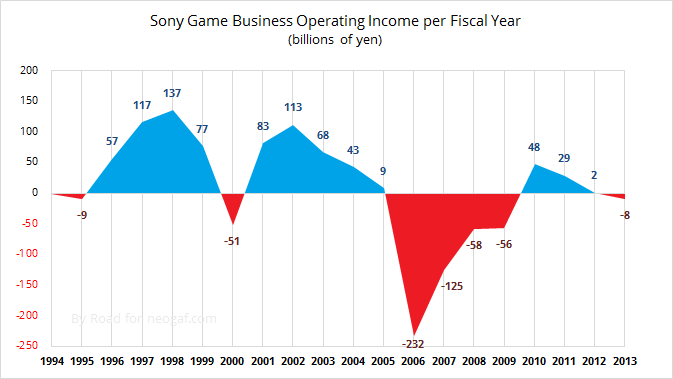 sony_game_2014_new20wjfm.png