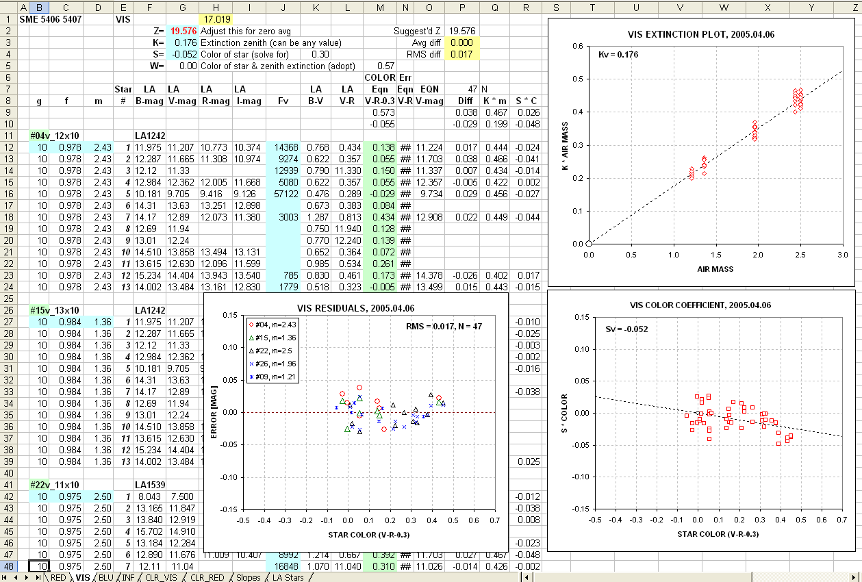 SpreadsheetVIS.png