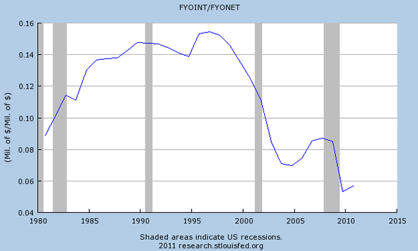 chart.png