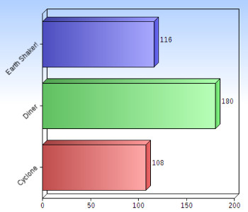 chart.jpg