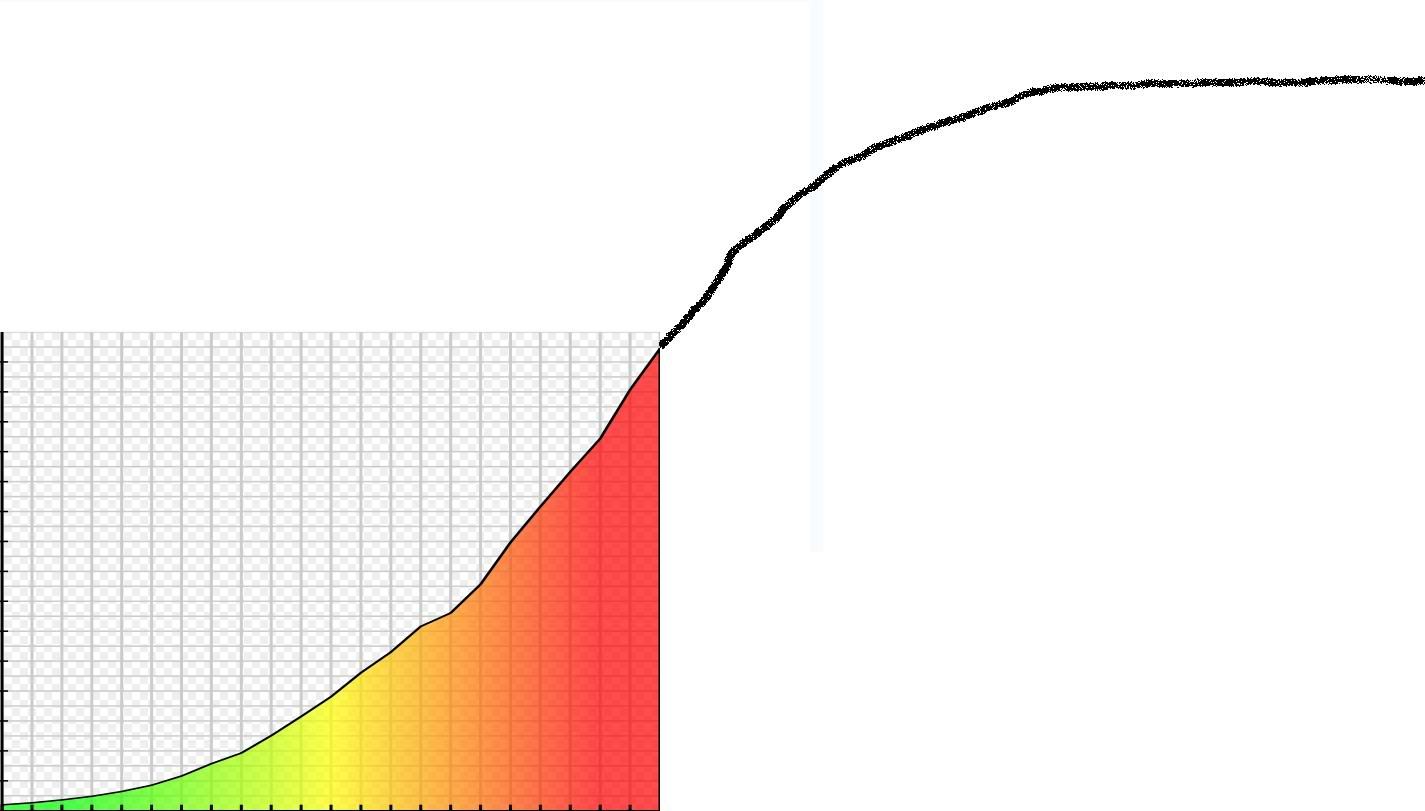 GRAPHPRED.jpg