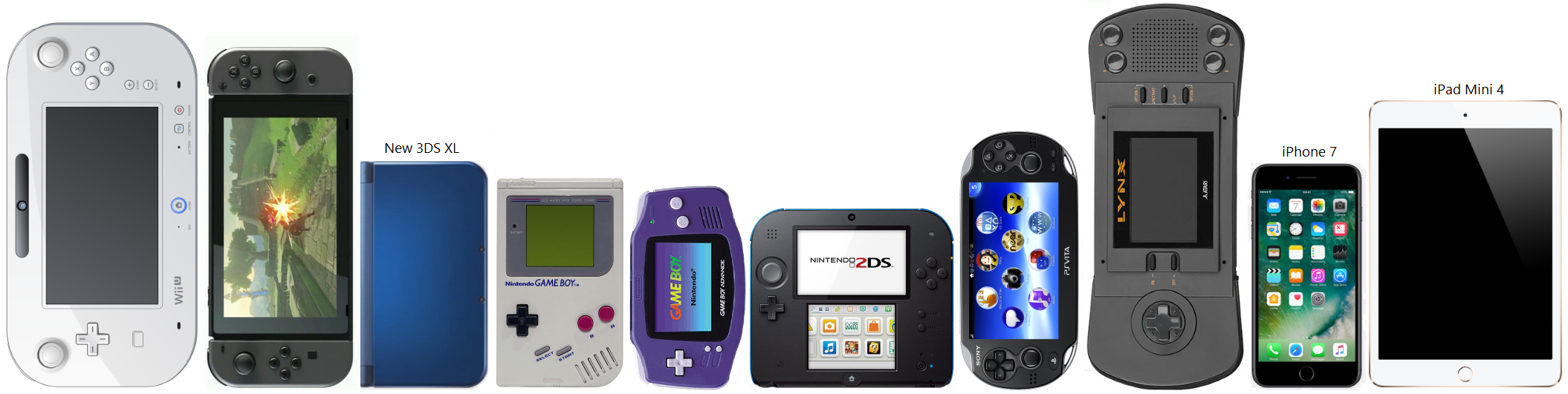 handheld-sizes.png