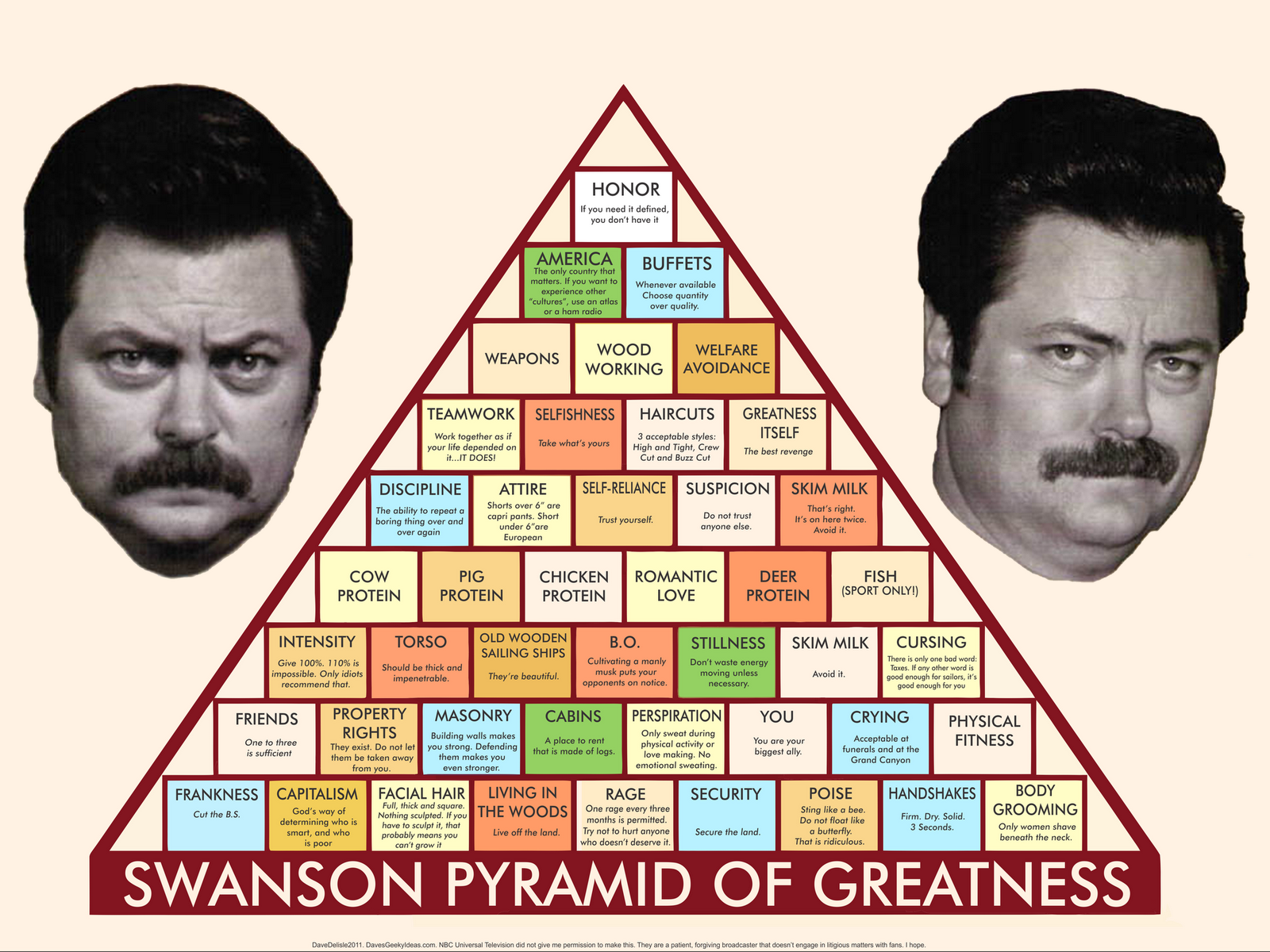 ron-swanson-pyramid-of-greatness-wallpaper-fs1920x1440.png