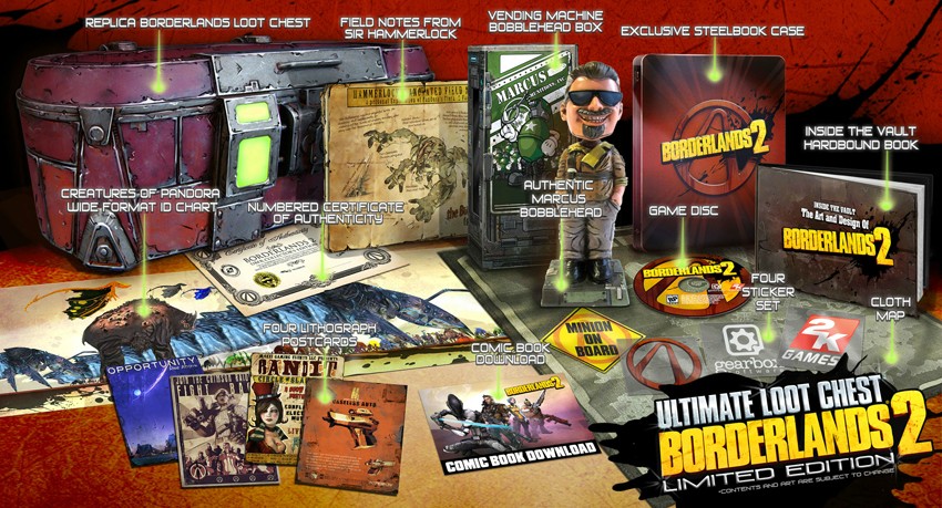 Borderlands+2+Ultimate+Loot+Chest+Limited+Edition.jpg